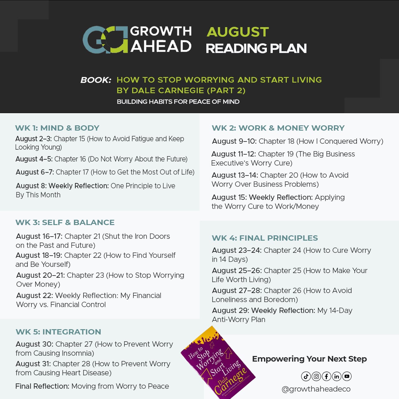 August Reading Plan — How to Stop Worrying and Start Living (Part 2)