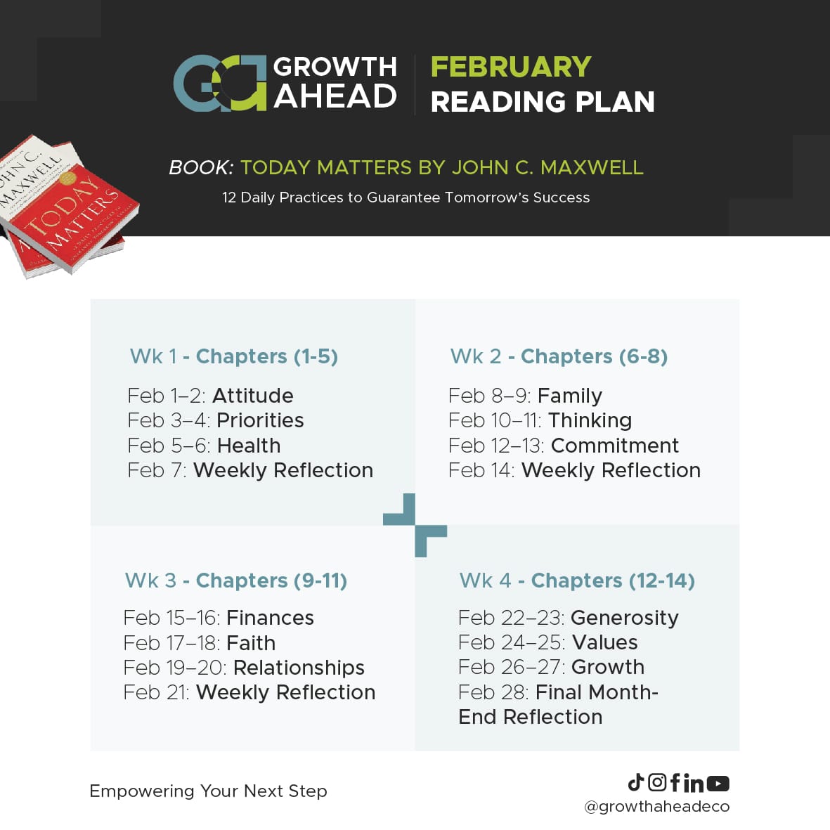 February Reading Plan — Today Matters