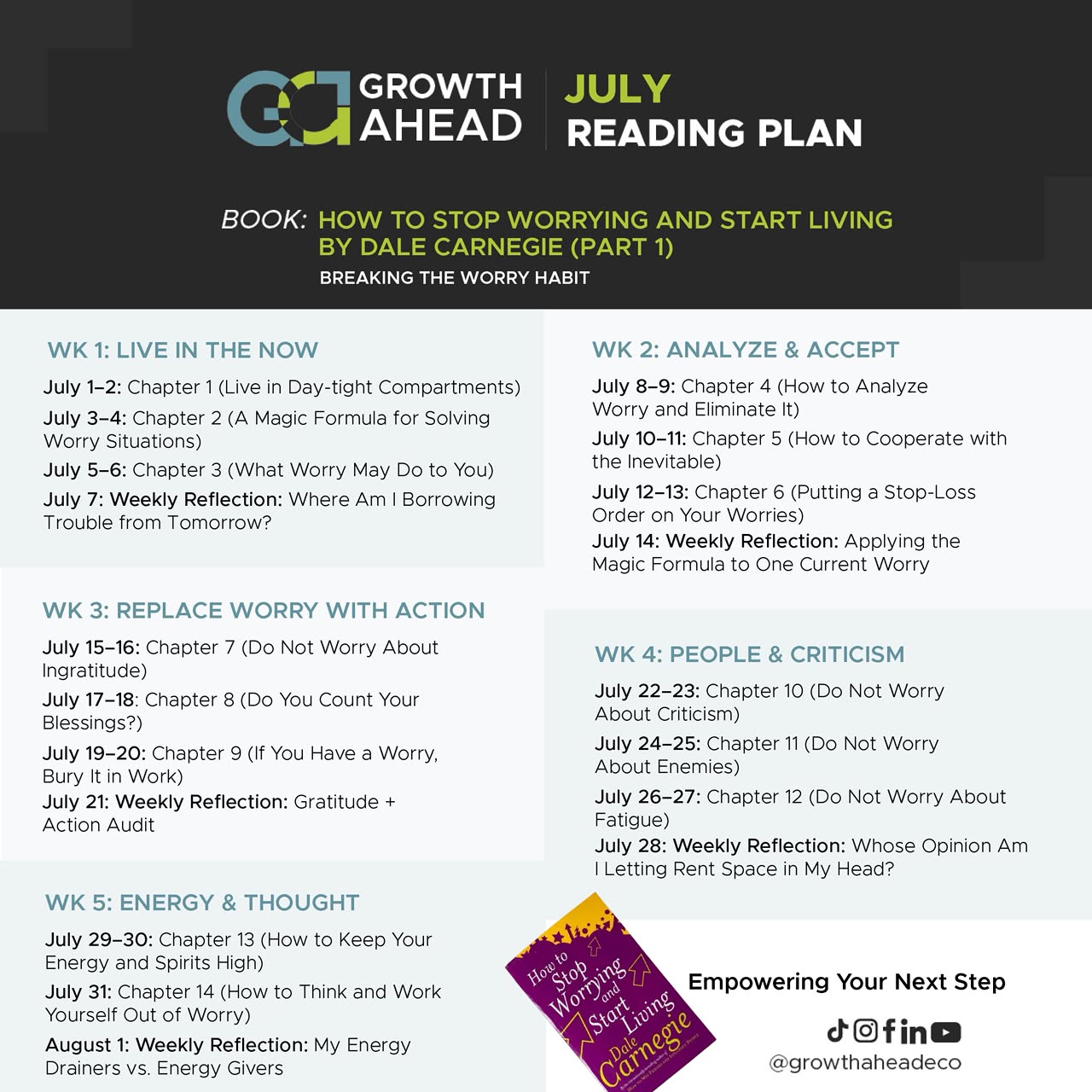 July Reading Plan — How to Stop Worrying and Start Living (Part 1)