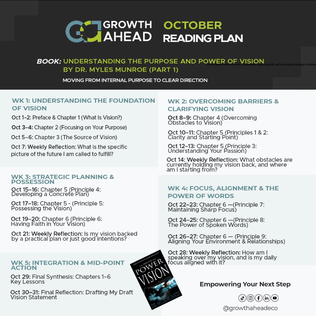 October Reading Plan — Understanding the Purpose and Power of Vision (Part 1)